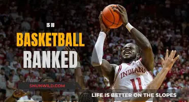 IU Basketball's Rising Rank: A Season in Review