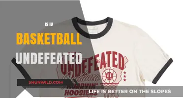 The Hoosiers' Undefeated Season: IU Basketball's Perfect Run