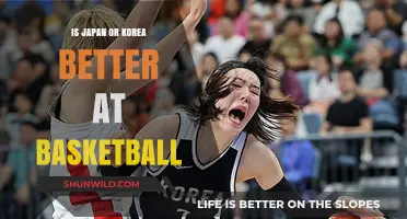 Basketball Battle: Japan vs. Korea