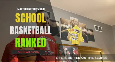 Jay County Boys: Ranked Basketball Champions