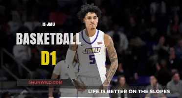 James Madison University: D1 Basketball Powerhouse?