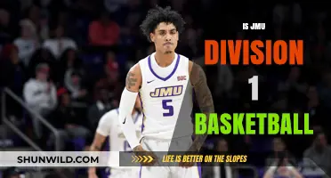 JMU Dukes: Division 1 Basketball Powerhouse