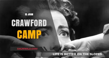 Is Joan Crawford the Ultimate Camp Icon? Exploring Her Legacy
