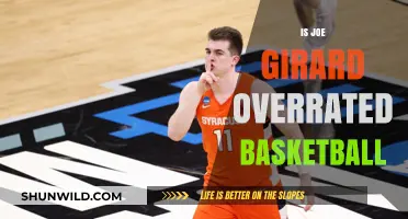 Joe Girard: Overrated or Underrated Basketball Star?