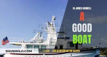 Jones Goodell: A Worthy Boat?