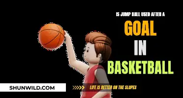 Jump Ball Mechanics: Post-Goal Procedure in Basketball