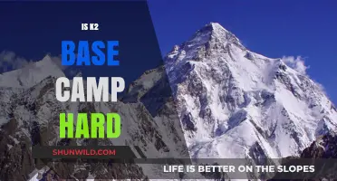 Is K2 Base Camp Hard? Trekking Challenges and Rewards Explained
