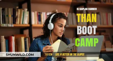 Kaplan vs. Boot Camp: Which Coding Challenge is Tougher?