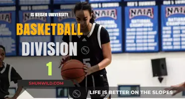 Keiser University Basketball: Division Status and Achievements