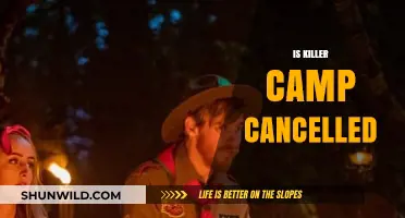 Is Killer Camp Cancelled? Latest Updates on the Show's Status