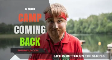 Is Killer Camp Returning? Revival Rumors and Fan Anticipation Explored