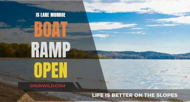 Boat Ramps: Lake Monroe's Open Access Points