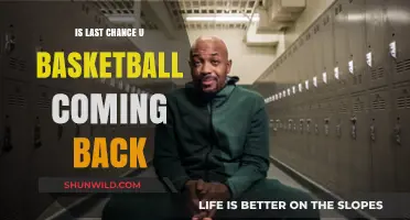 Last Chance U Basketball: Will It Return?