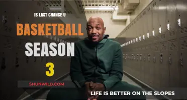 Last Chance U: Basketball Edition — Season 3 Review