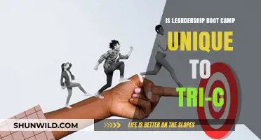 Leadership Boot Camp: Tri-C's Exclusive Program or Common Practice?