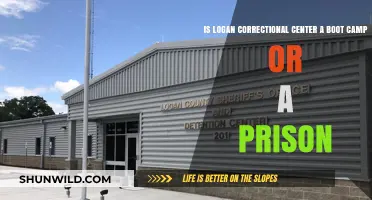 Logan Correctional Center: Boot Camp or Traditional Prison?