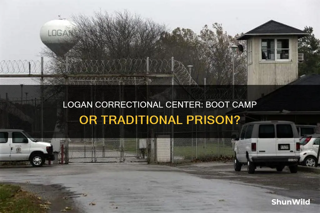 is logan correctional center a boot camp or a prison