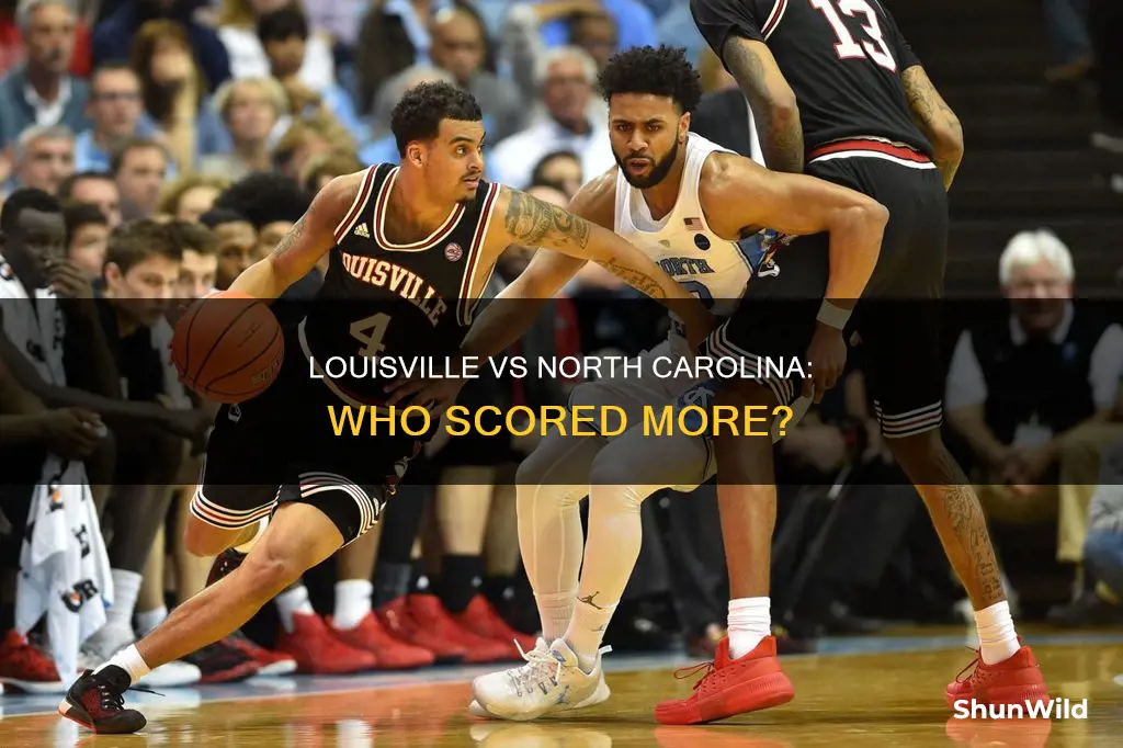is louisville north carolina basketball score
