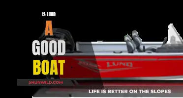 Lund Boats: Are They Worth the Hype?