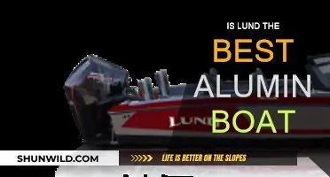 Lund Aluminum Boats: The Best on the Water?