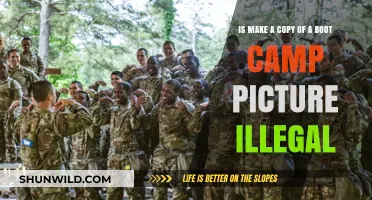 Is Copying Boot Camp Photos Legal? Understanding Copyright Laws