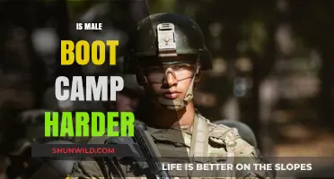 Male Boot Camp vs. Female: Which One Pushes Harder Limits?