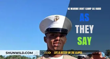 Marine Boot Camp Reality: Debunking the Myths of Its Toughness