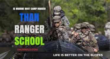 Marine Boot Camp vs. Ranger School: Which Military Training is Tougher?