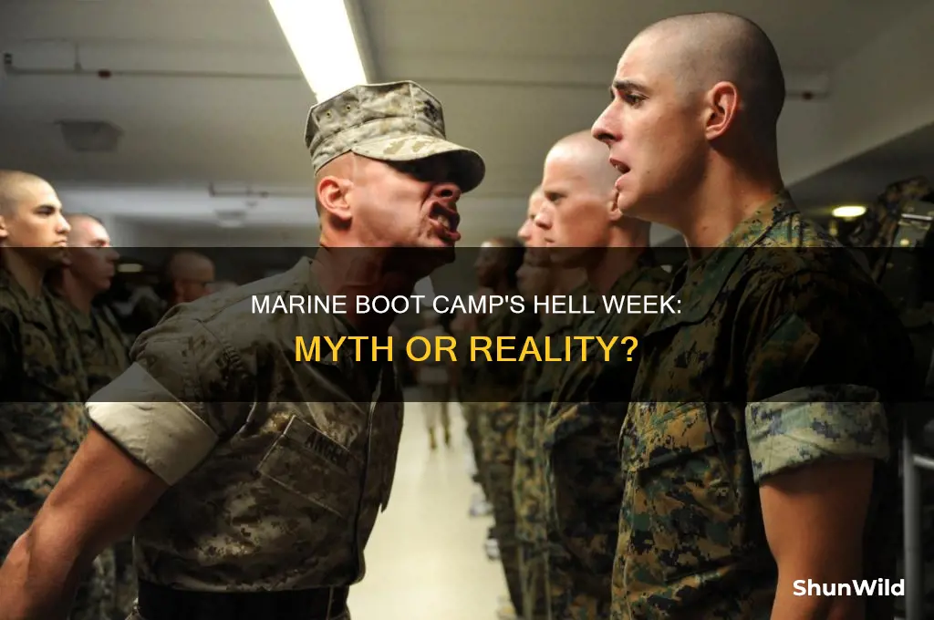 is marine boot camp nicknamed hell week
