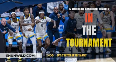 Marquette Basketball: Tournament Chances and Key Factors