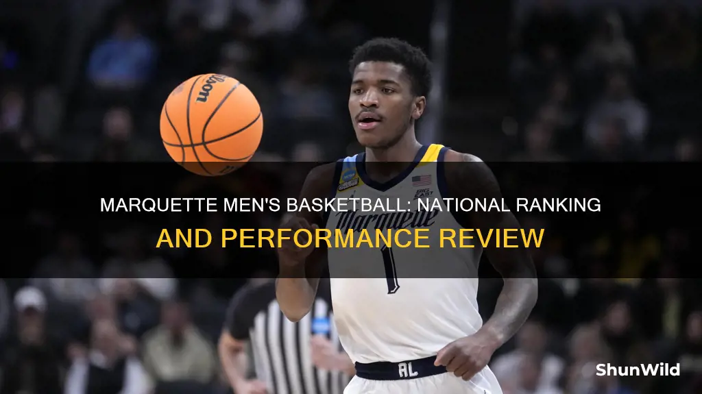 is marquette men