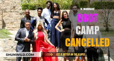 Is Marriage Boot Camp Cancelled? Latest Updates and Rumors Explained