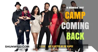 Is Marriage Boot Camp Returning? Latest Updates and Rumors Revealed