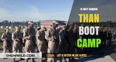 MCT vs. Boot Camp: Which Military Training is Tougher?