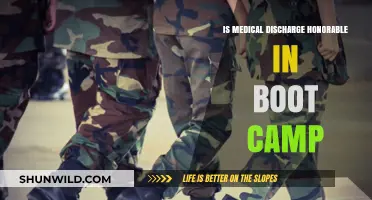 Is Medical Discharge Honorable in Boot Camp? Understanding Your Rights