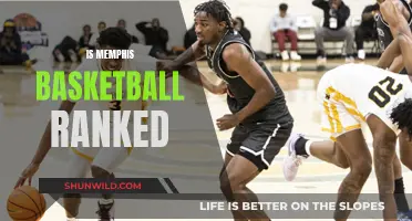Memphis Basketball: Ranked or Not?