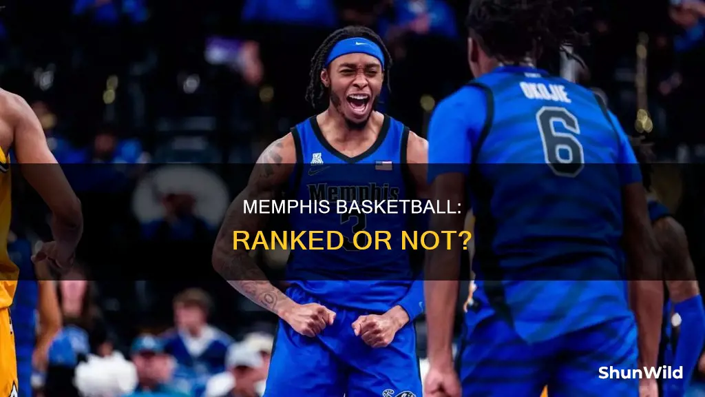 is memphis basketball ranked