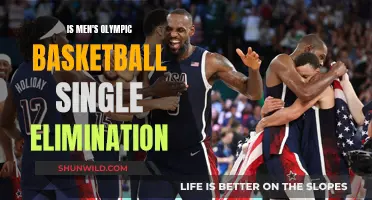 Olympic Basketball: Men's Single-Elimination Explained