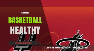 Miami Basketball: Healthy Habits, Healthy Team?