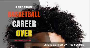 Mikey Williams: Is His Basketball Dream Done?