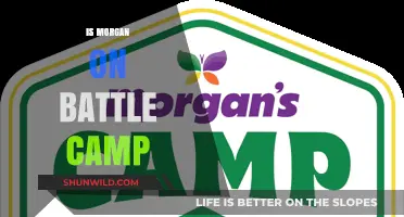 Is Morgan on Battle Camp? Unraveling the Mystery and Rumors