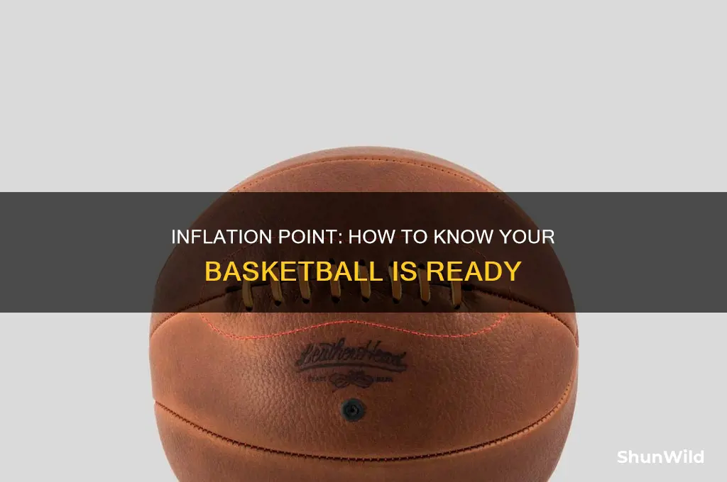 is my basketball fully inflated