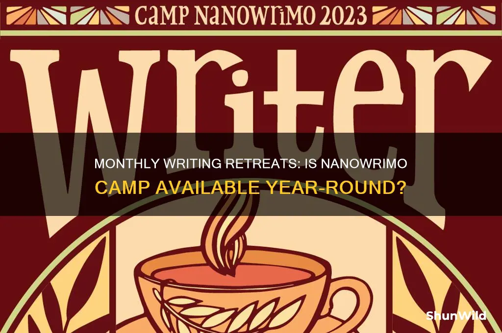 is nanowrimo camp every month
