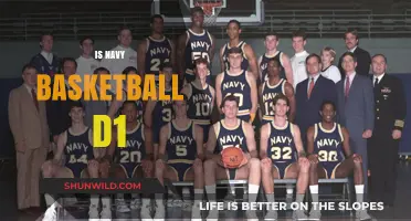 Navy Basketball: D1 Status and Beyond