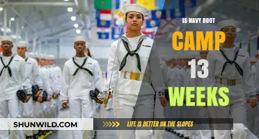 Navy Boot Camp Duration: 13 Weeks of Rigorous Training Explained