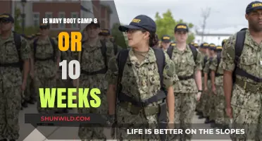 Navy Boot Camp Duration: 8 or 10 Weeks – What's the Truth?