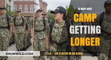 Is Navy Boot Camp Extending? Exploring Potential Changes in Training Duration