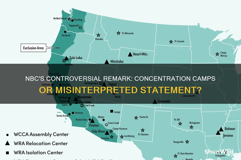 is nbc saying conenceatrion camps