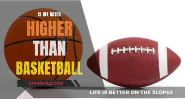 NFL vs. Basketball: Which Sport Reigns Supreme?