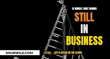 Nimble Boat Works: Still Afloat or Sunk?